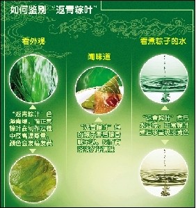買粽子，提防返青粽葉