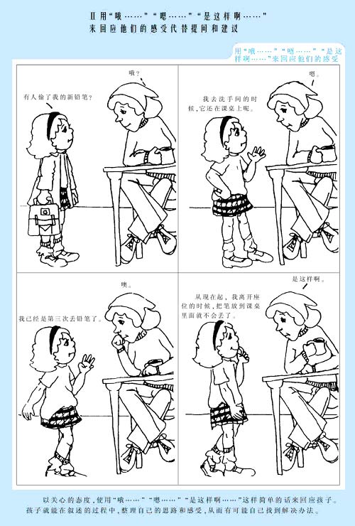 如何面對孩子的負面感受