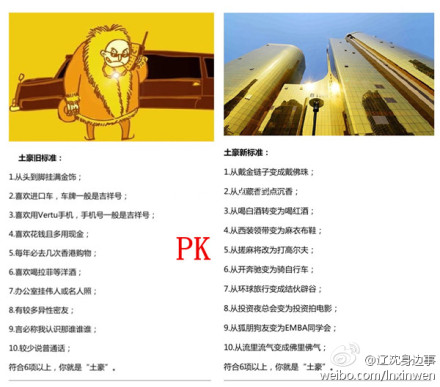 土豪新舊標(biāo)準(zhǔn)對比  你是新土豪嗎？（圖）