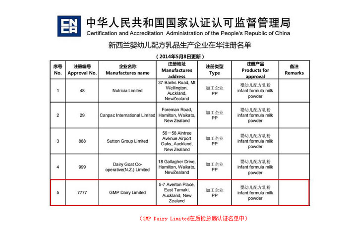 詩幼樂奶粉最新事件　率先通關史上最嚴奶粉新規