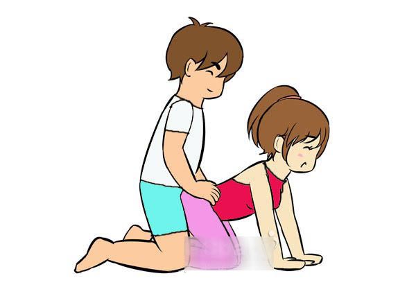 最佳受孕姿勢 后位式