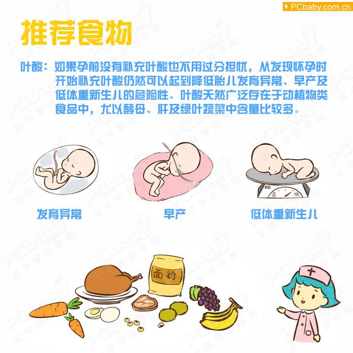 孕婦飲食：孕婦吃什么好？孕婦不能吃哪些食物？