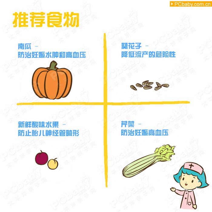 孕婦飲食：孕婦吃什么好？孕婦不能吃哪些食物？
