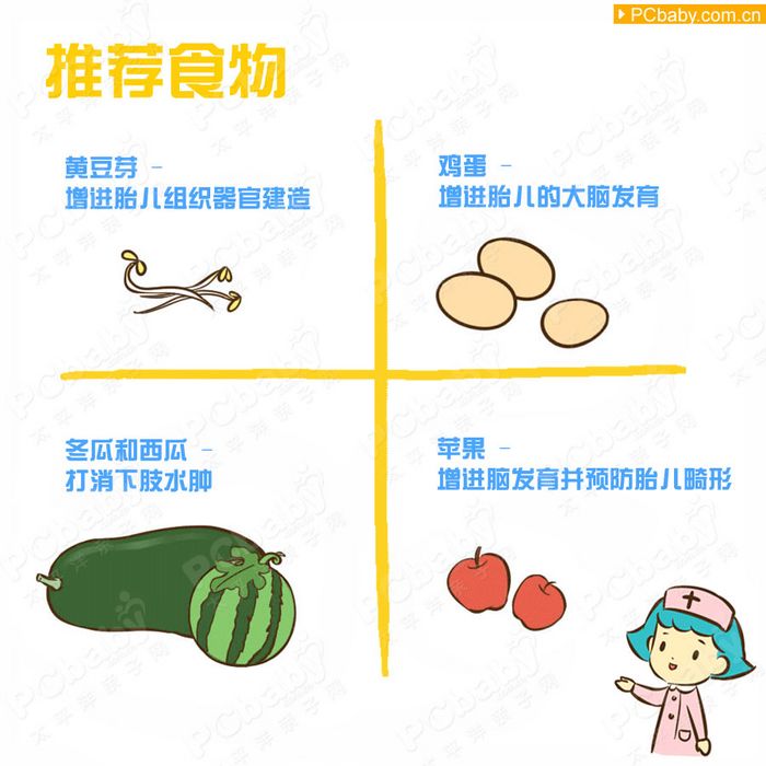 孕婦飲食：孕婦吃什么好？孕婦不能吃哪些食物？