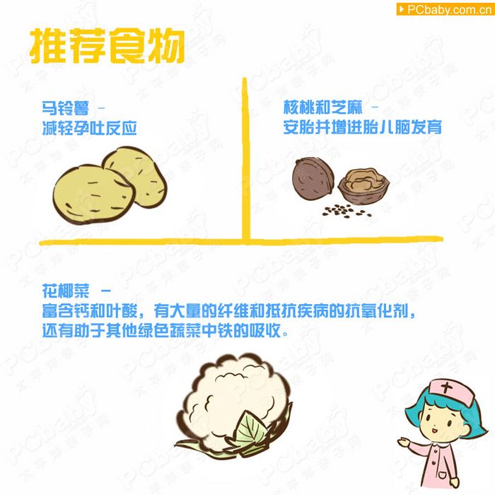 孕婦飲食：孕婦吃什么好？孕婦不能吃哪些食物？