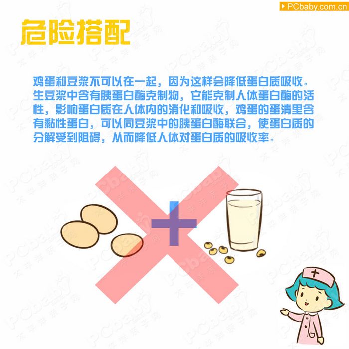 孕婦飲食：孕婦吃什么好？孕婦不能吃哪些食物？