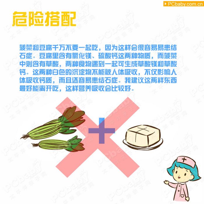 孕婦飲食：孕婦吃什么好？孕婦不能吃哪些食物？