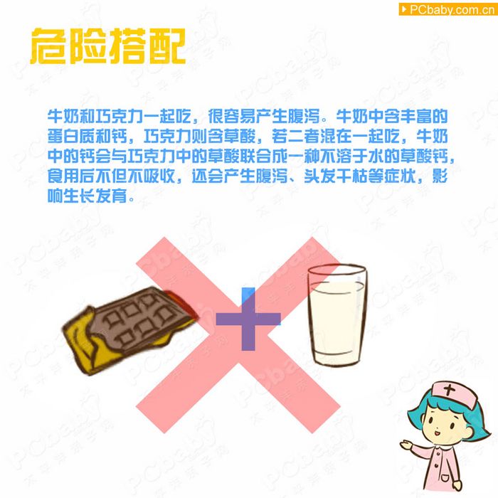 孕婦飲食：孕婦吃什么好？孕婦不能吃哪些食物？