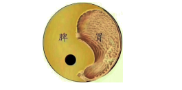 腹脹腹痛是什么原因？腹脹是怎么回事？脾胃虛寒了解下