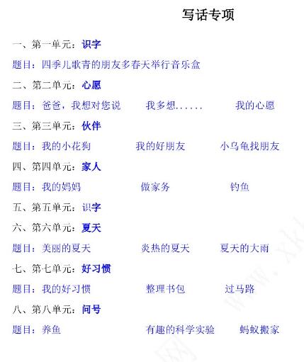 2021年部編版一年級(jí)語文下冊(cè)寫話專項(xiàng)練習(xí)題及答案文檔資源免費(fèi)下載