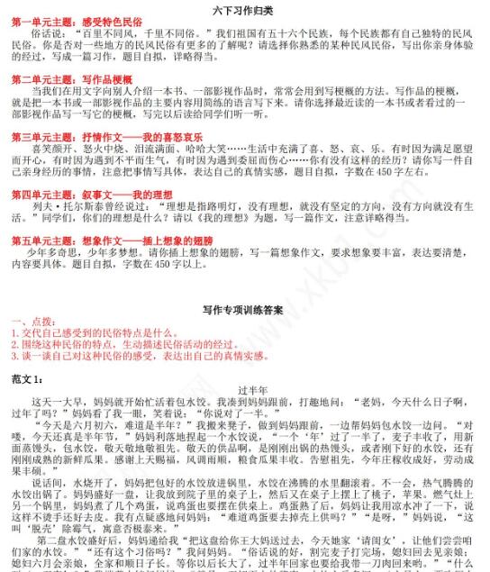 2021年部編版六年級語文下冊期末習作專項練習題及答案資源下載