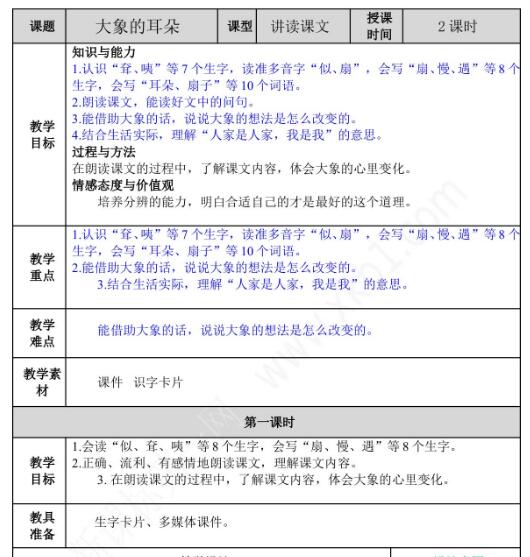 2021年部編版二年級(jí)第19課大象的耳朵教案表文檔資源免費(fèi)下載