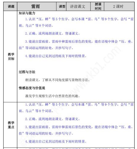 2021年部編版二年級第16課雷雨教案文檔資源免費下載