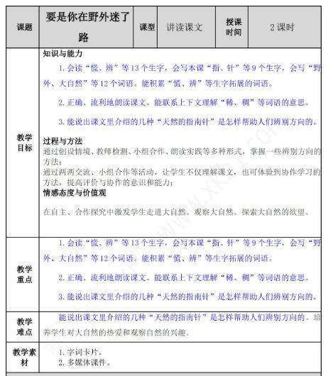 2021年部編版二年級第17課要是你在野外迷了路教案文檔資源免費下載