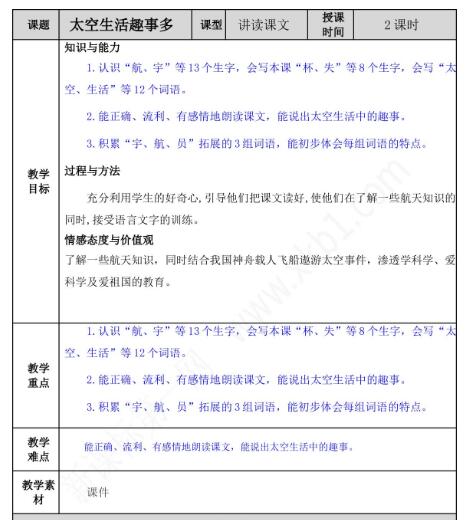 2021年部編版二年級第18課太空生活趣事多教案文檔資源免費下載