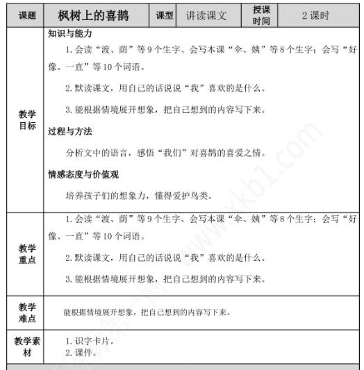 2021年部編版二年級第9課楓樹上的喜鵲教案文檔資源免費下載
