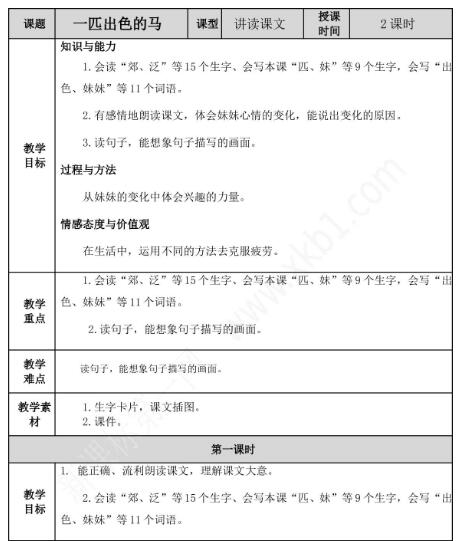 2021年部編版二年級第7課一匹出色的馬教案資源免費下載
