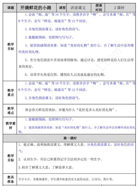 2021年部編版二年級(jí)第3課開(kāi)滿鮮花的小路教案文檔資源免費(fèi)下載