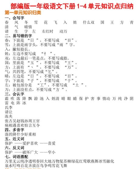 部編版一年級下冊語文1-4單元知識點歸納資源免費下載