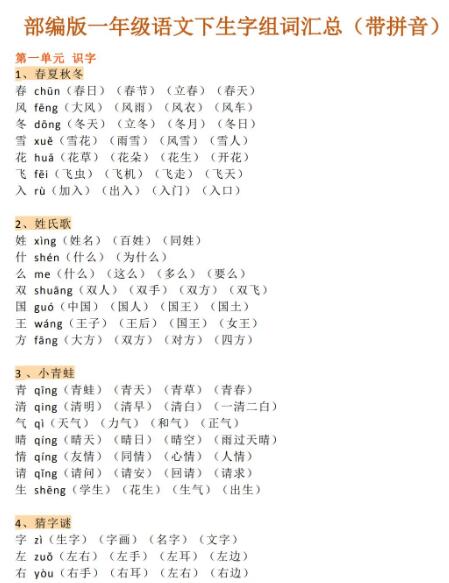 部編版語文一年級語文下冊生字組詞匯總百度網盤資源免費下載