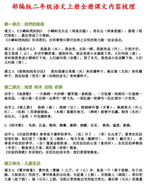 部編版二年級語文上冊全冊課文內容梳理百度網盤資源免費下載