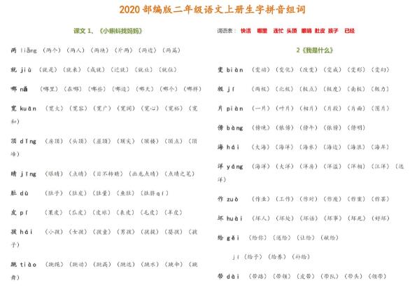 2020部編版二年級語文上冊生字拼音組詞百度網盤資源免費下載