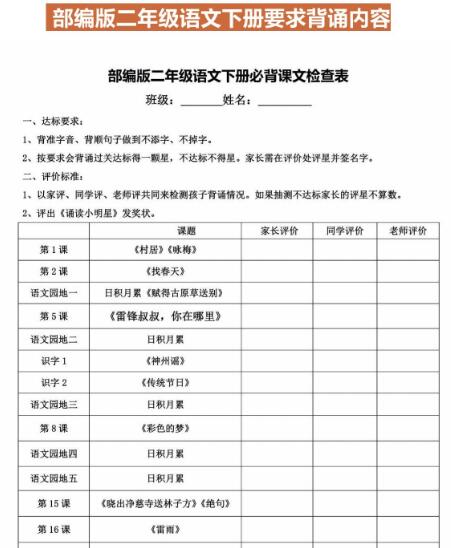 部編版二年級(jí)語(yǔ)文下冊(cè)要求背誦內(nèi)容百度網(wǎng)盤資源免費(fèi)下載