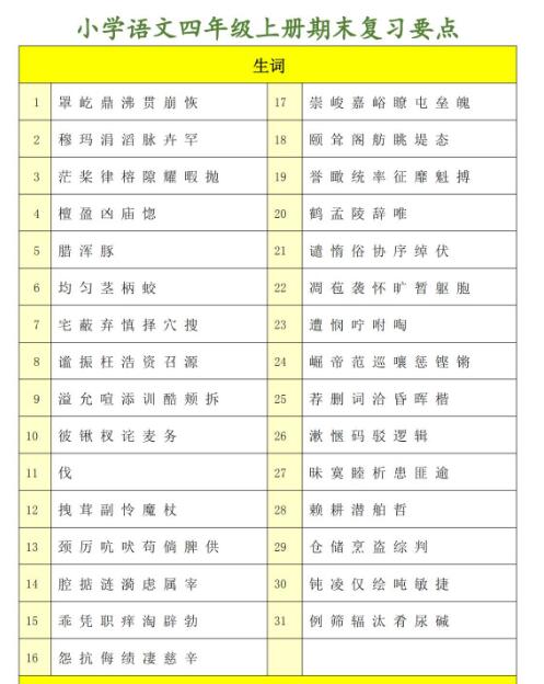 部編版語文四年級上冊期末復習要點百度網盤資源免費下載