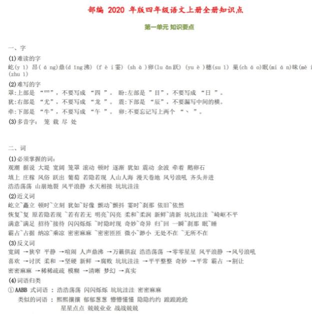 部編版四年級語文上冊全冊知識點百度網盤資源免費下載