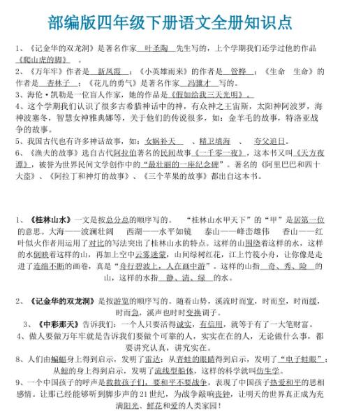 部編版四年級(jí)語(yǔ)文下冊(cè)全冊(cè)知識(shí)點(diǎn)百度網(wǎng)盤(pán)資源免費(fèi)下載