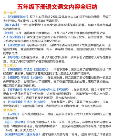 部編版五年級語文下冊名課文內容全歸納資源百度網盤免費下載