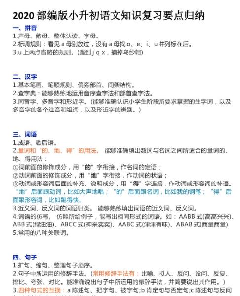 部編版小升初語文知識復習要點歸納百度網盤資源免費下載