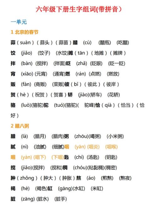 部編版六年級下冊語文生字組詞帶拼音匯總資源免費下載