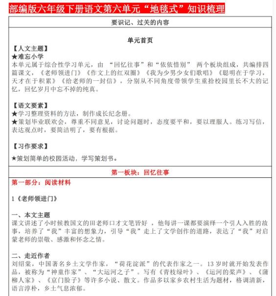 部編版六年級下冊語文第1-6單元“地毯式”知識梳理資源免費下載