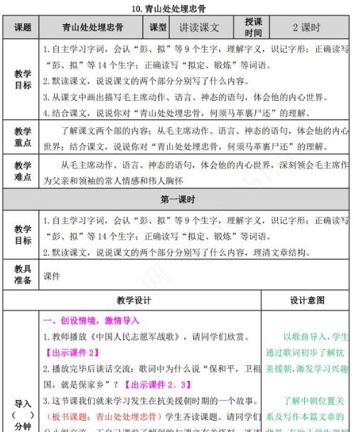 2021年部編版五年級語文第10課青山處處埋忠骨教案表資源免費下載