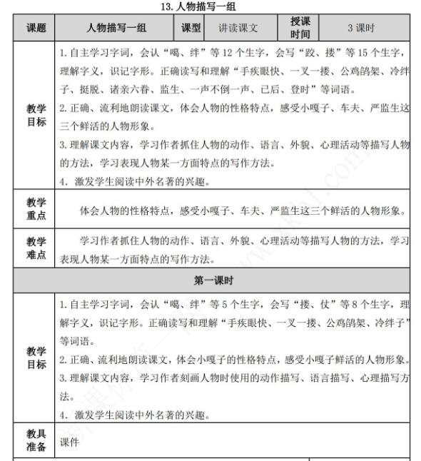 2021年部編版五年級語文第13課人物描寫一組教案表資源免費下載