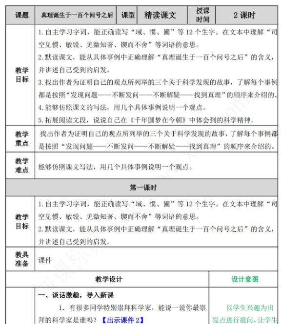 2021年部編版六年級語文第15課真理誕生于一百個問號之后教案免費下載