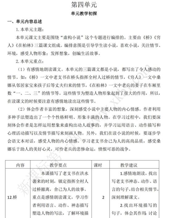 2021年部編版六年級(jí)語(yǔ)文上冊(cè)第四單元教案資源免費(fèi)下載