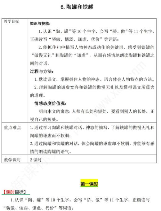 2021年部編版三年級下冊第6課陶罐和鐵罐教案資源免費下載