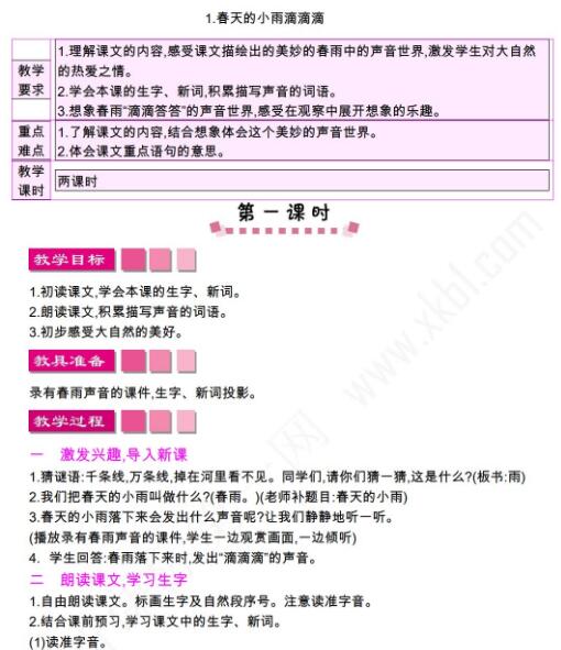 小學課標語文S版三年級下冊第1課春天的小雨滴滴滴教案免費下載