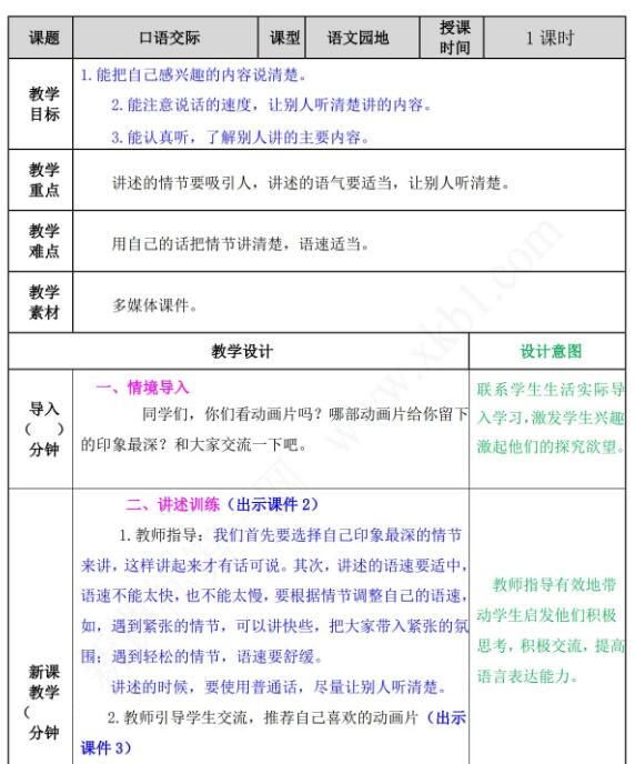 2021部編版二年級下冊口語交際：推薦一部動畫片教案資源免費下載