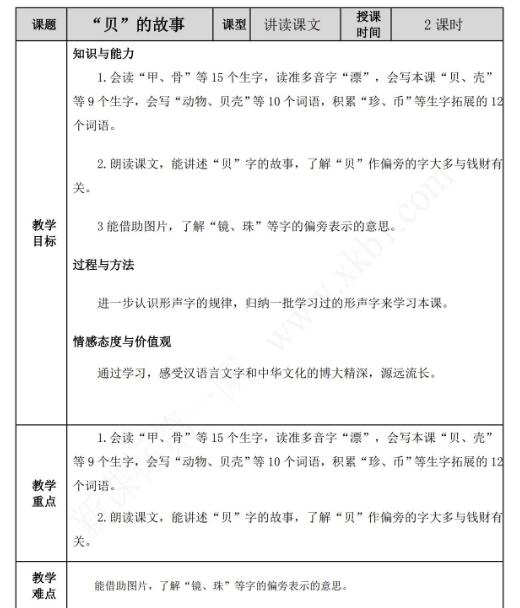 2021部編版二年級(jí)下冊(cè)第三單元識(shí)字3：“貝”的故事教案資源免費(fèi)下載