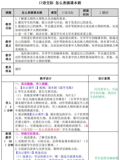 2021部編版五年級下冊口語交際：怎么表演課本劇教案資源免費下載