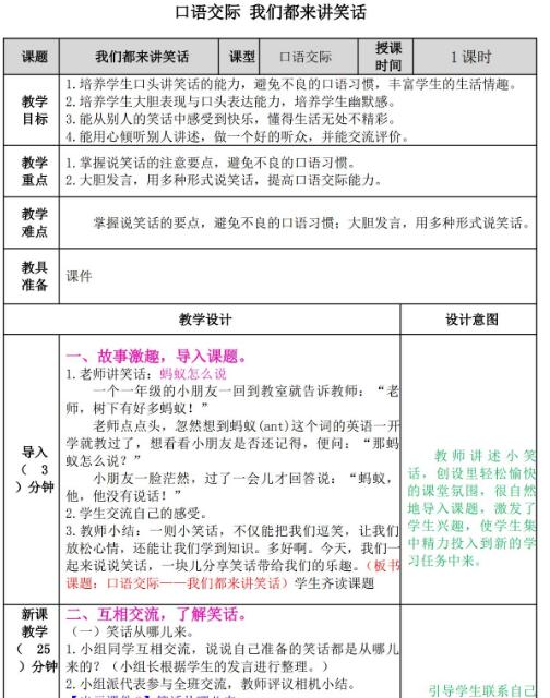 2021部編版五年級下冊口語交際：我們都來講笑話教案資源免費下載