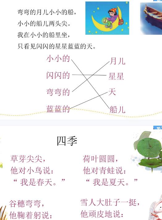 2021年部編版一年級語文下冊閱讀指導專項復習課件資源免費下載