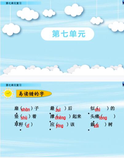 2021年部編版二年級(jí)語(yǔ)文下冊(cè)第七單元復(fù)習(xí)課件資源免費(fèi)下載