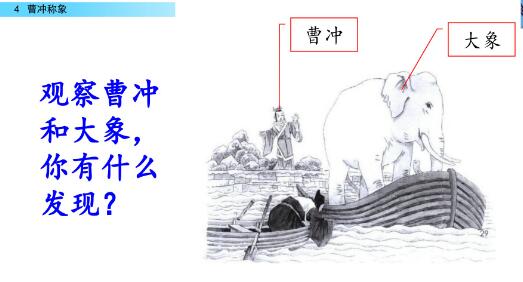 2021年部編版二年級上冊第4課《曹沖稱象》PPT課件資源免費下載