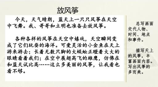 2021年部編版三年級下冊習作范文：放風箏PPT課件免費下載