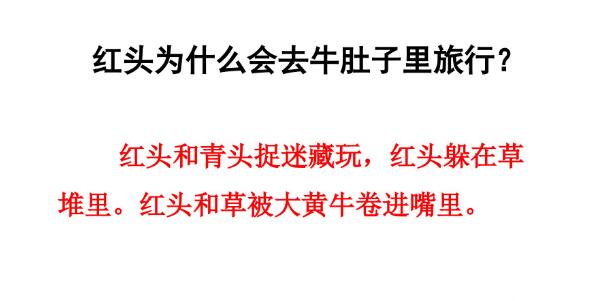 2021年部編版三年級上冊第10課《在牛肚子里旅行》PPT課件免費下載