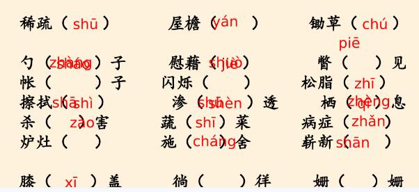 2021年部編版四年級下冊生字專項復習PPT課件資源免費下載